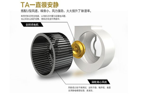 包裝廠要用除濕機防潮