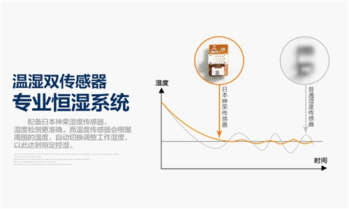 原陽縣梅雨天潮濕天氣怎么除濕？配置空氣抽濕機(jī)