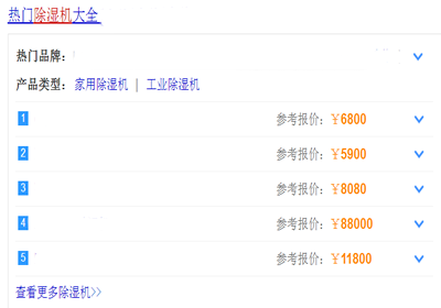 除濕機多少錢yi臺圖片1